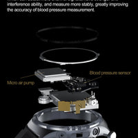 RNABAU AirCare Pro™ – 2025 Health Smartwatch with Real Blood Pressure Measurement