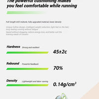 Xtep Women Running Shoes 2000km 3.0 2025 Xtep ForMotion Pro – Chaussures de course femme stables et respirantes pour sol dur
