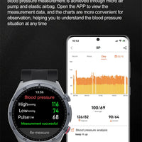 GUHUAVMI DT Watch Ultra 2025 – Men’s Smartwatch