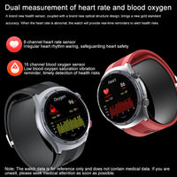 RNABAU AirCare Pro™ – 2025 Health Smartwatch with Real Blood Pressure Measurement
