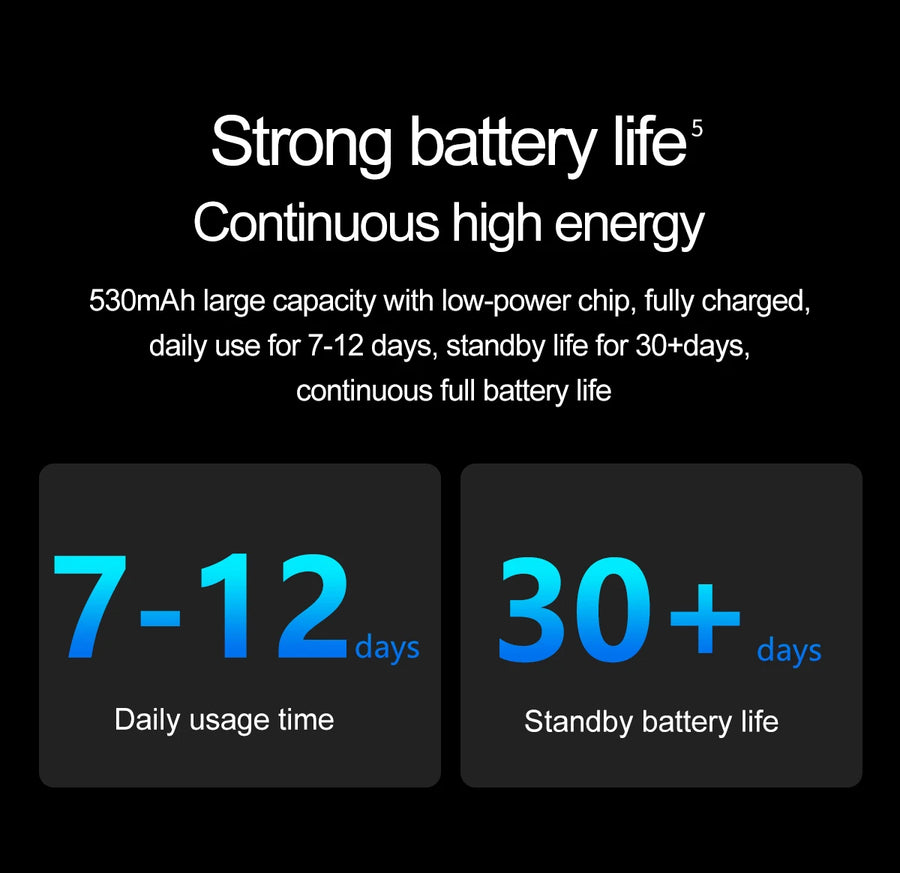RNABAU AirCare Pro™ – 2025 Health Smartwatch with Real Blood Pressure Measurement