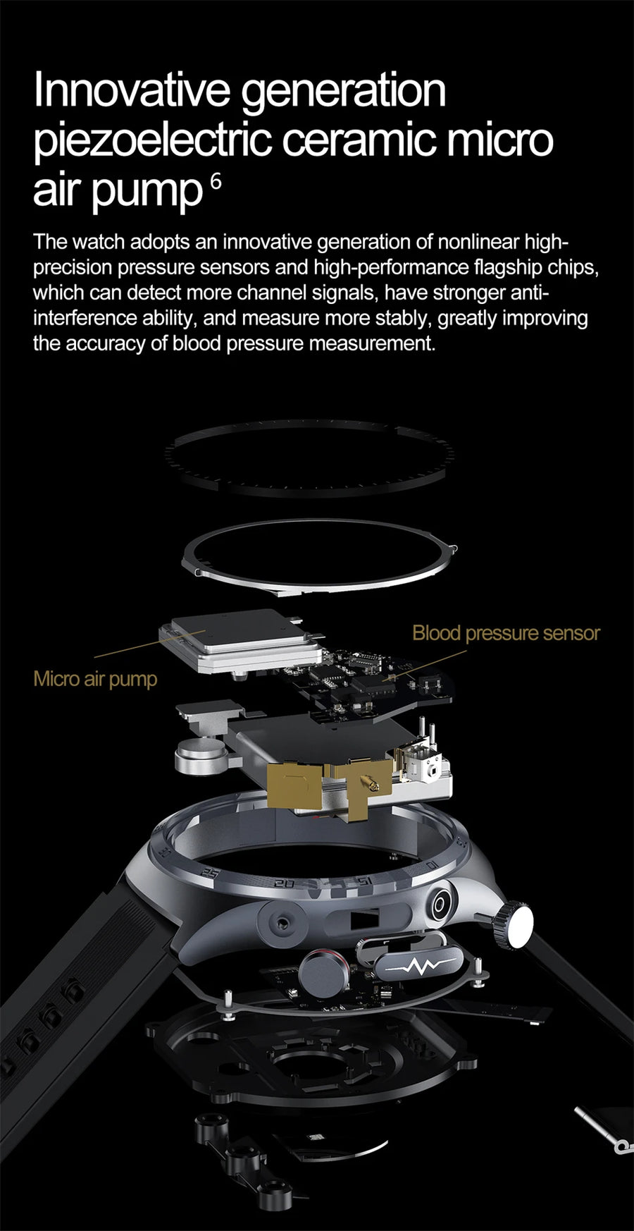 GUHUAVMI DT Watch Ultra 2025 – Men’s Smartwatch