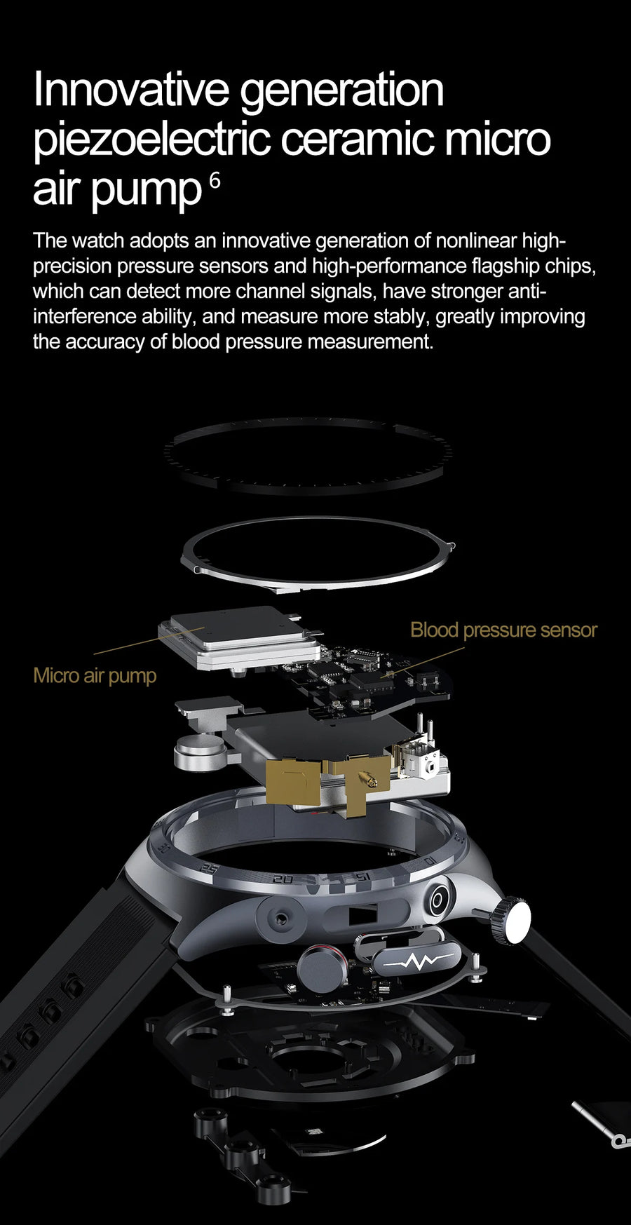 RNABAU AirCare Pro™ – 2025 Health Smartwatch with Real Blood Pressure Measurement