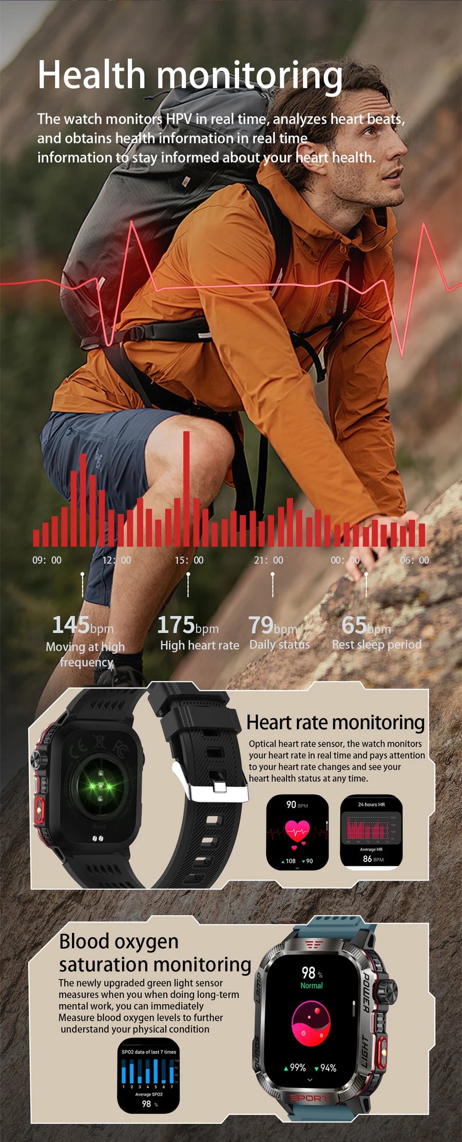 ChiBear Smartwatch Outdoor 2.01'' – Power & Adventure on the Wrist