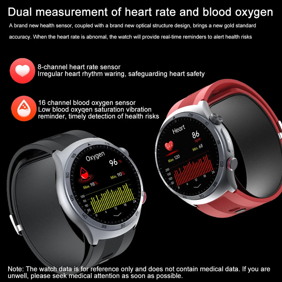 RNABAU AirCare Pro™ – 2025 Health Smartwatch with Real Blood Pressure Measurement